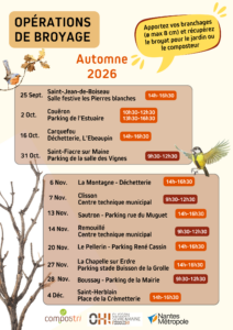 planning des opérations de broyage